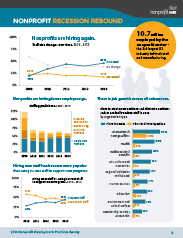 2013-Overview-Survey