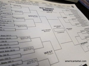 NCAA Mens Bracket