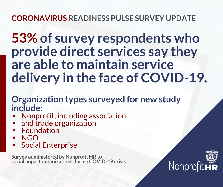 Nonprofits Indicate Readiness To Meeting Needs Of Communities ...